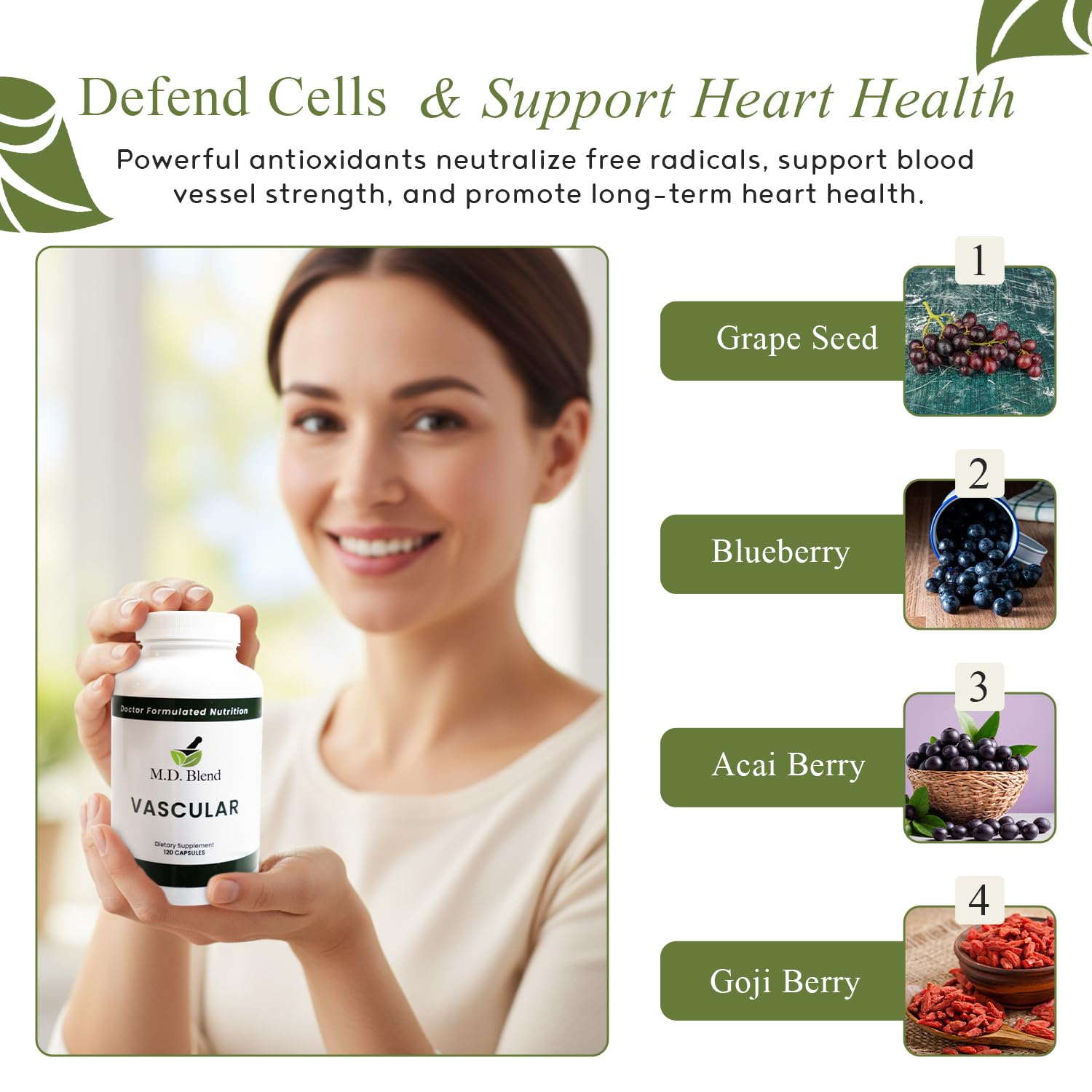 M.D. Blend beet root capsules showcasing blood flow support.
