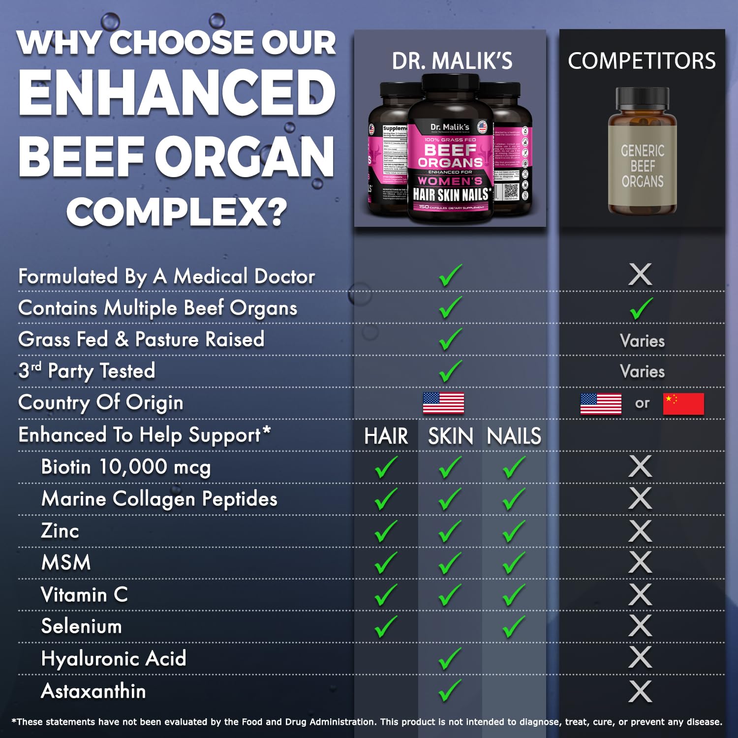 MD Supplements Beef Organs freeze-dried potency supports nutrient bioavailability.