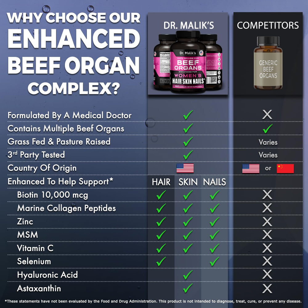MD Supplements Beef Organs freeze-dried potency supports nutrient bioavailability.