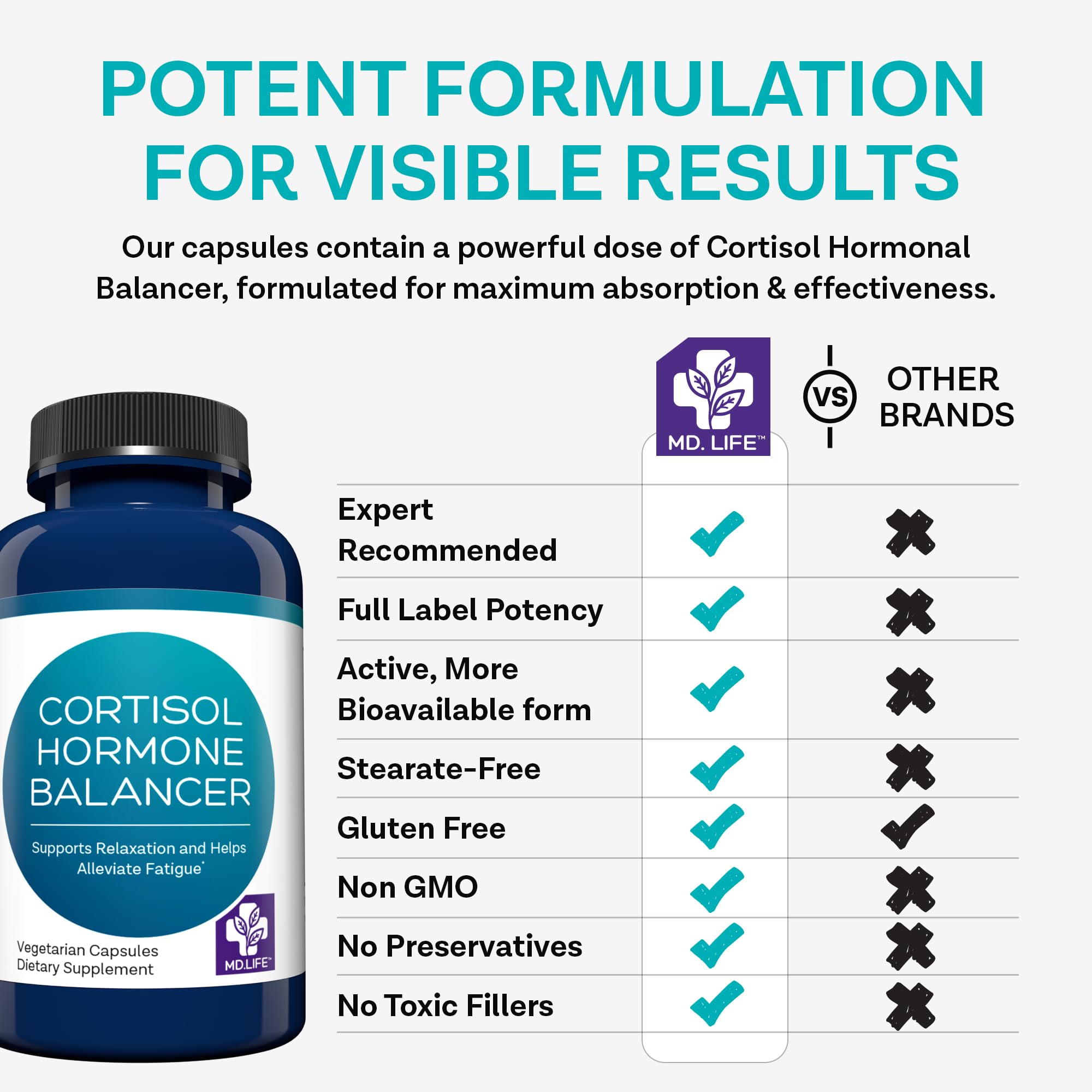 MD Life Cortisol Supplements Magnolia bark close-up for stress balance.