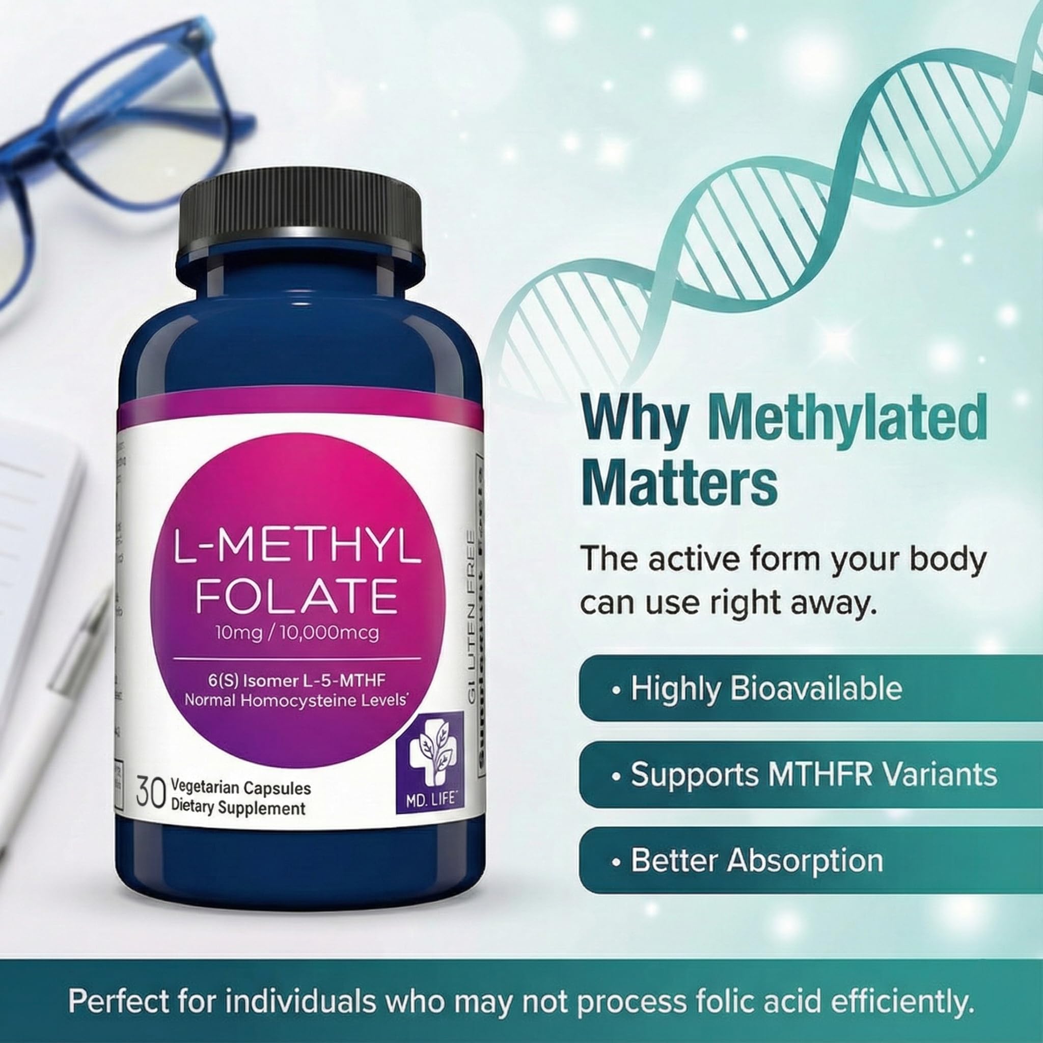 Close-up of MD.LIFE L-Methylfolate capsules