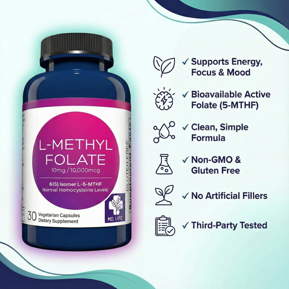 MD.LIFE L-Methylfolate manufactured in USA in GMP facility