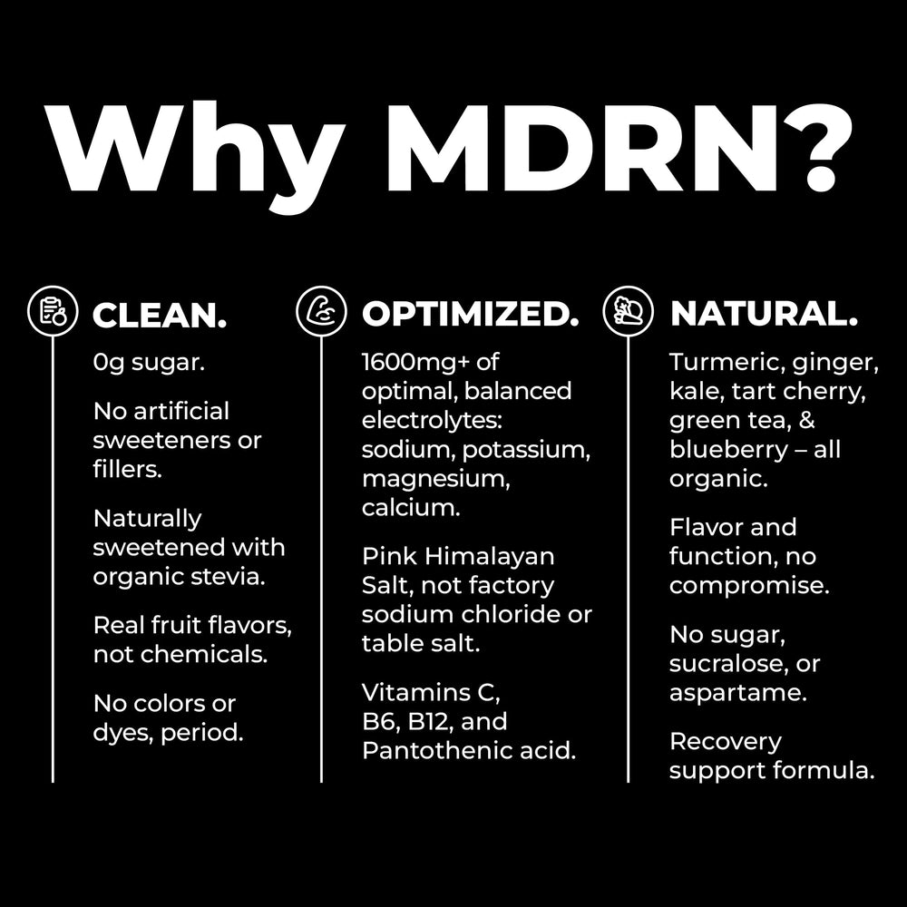 MDRN Hydration green tea and turmeric add antioxidant-inspired notes.