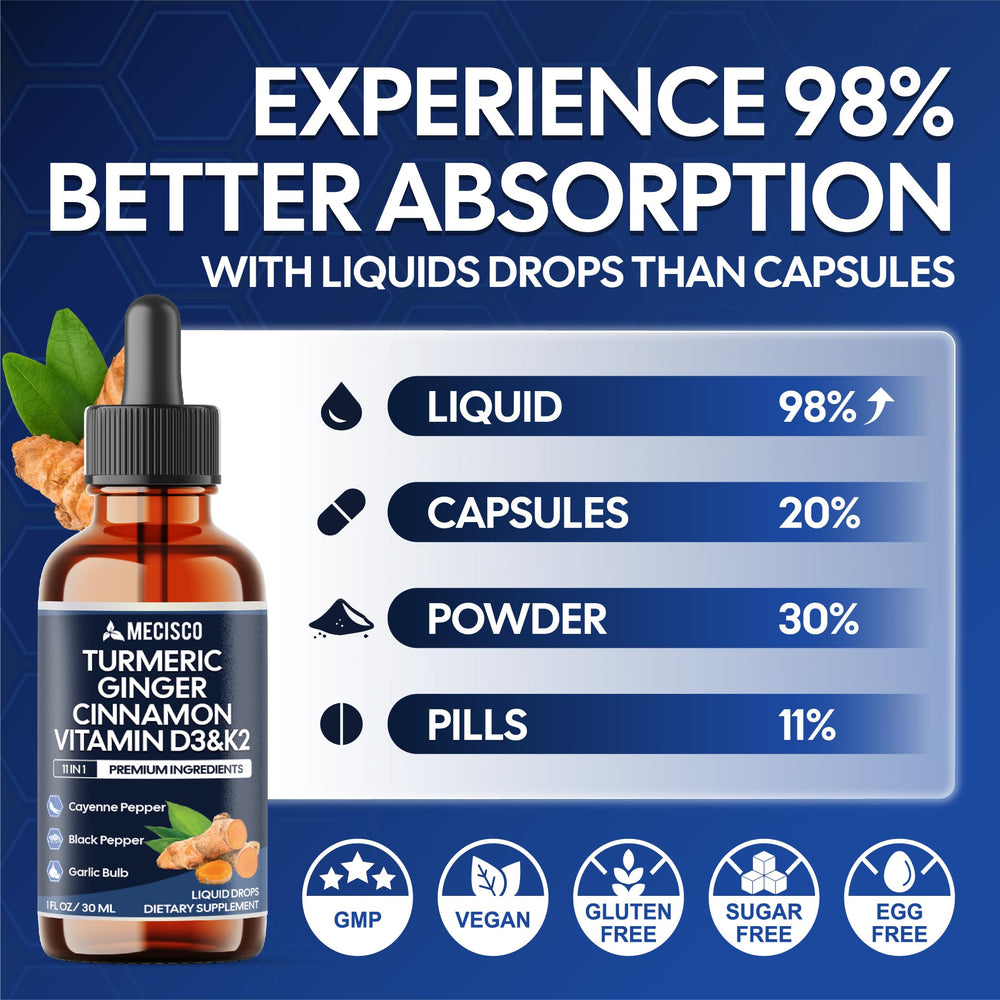 Mecisco 11in1 turmeric liquid allergen-free formula