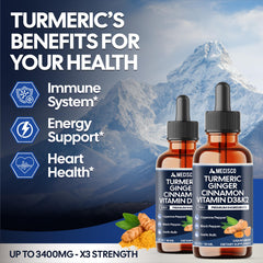 Mecisco ginger cinnamon cayenne black pepper visual emphasizes versatile daily support.