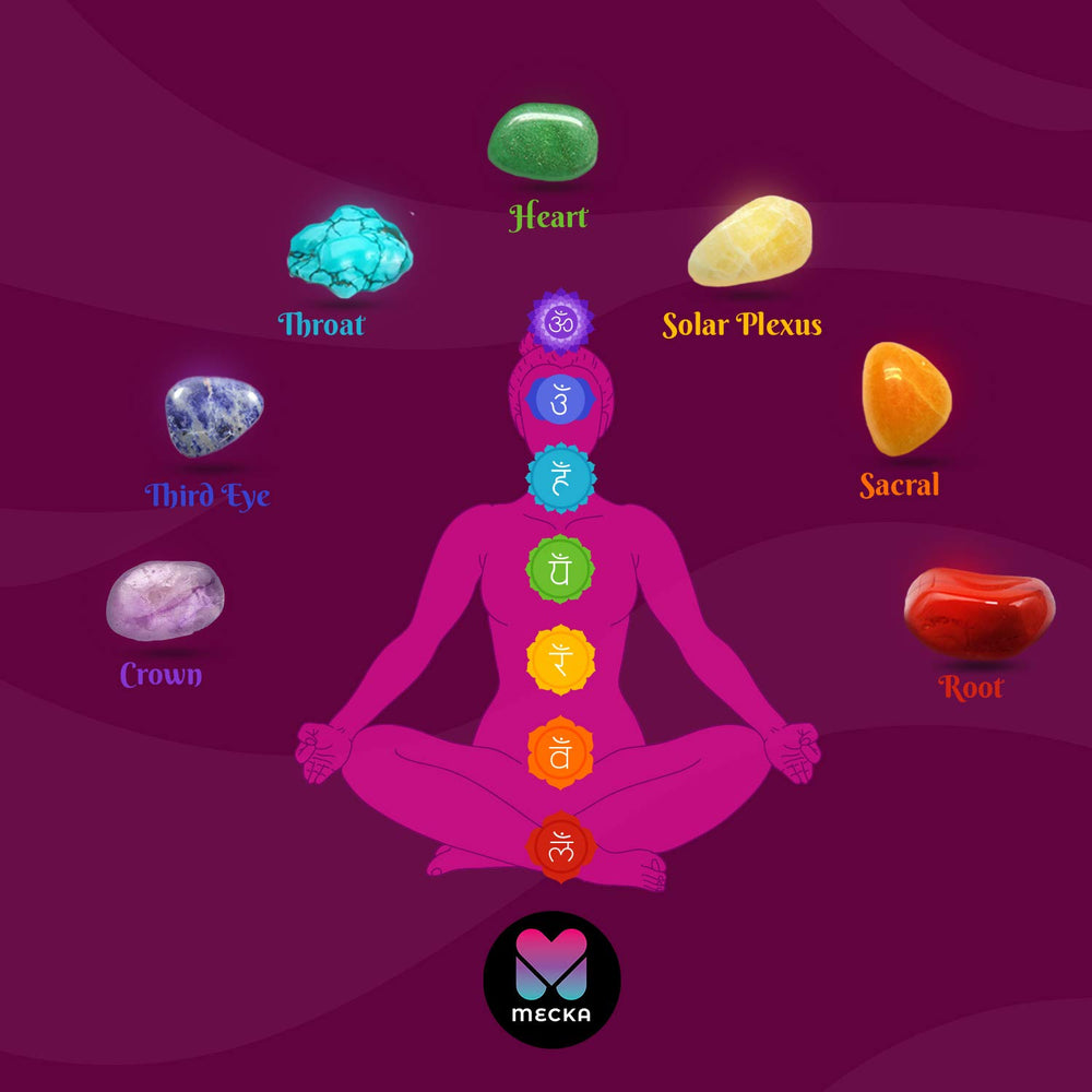 MECKA chakra stones red jasper for stability and resilience.