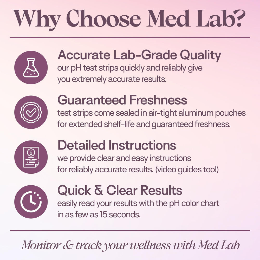 Med Lab Diagnostics testing strip showing sample application for vaginal health check