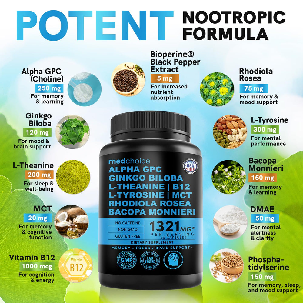 MEDCHOICE capsules closeup showing compact nootropic capsules for daily focus