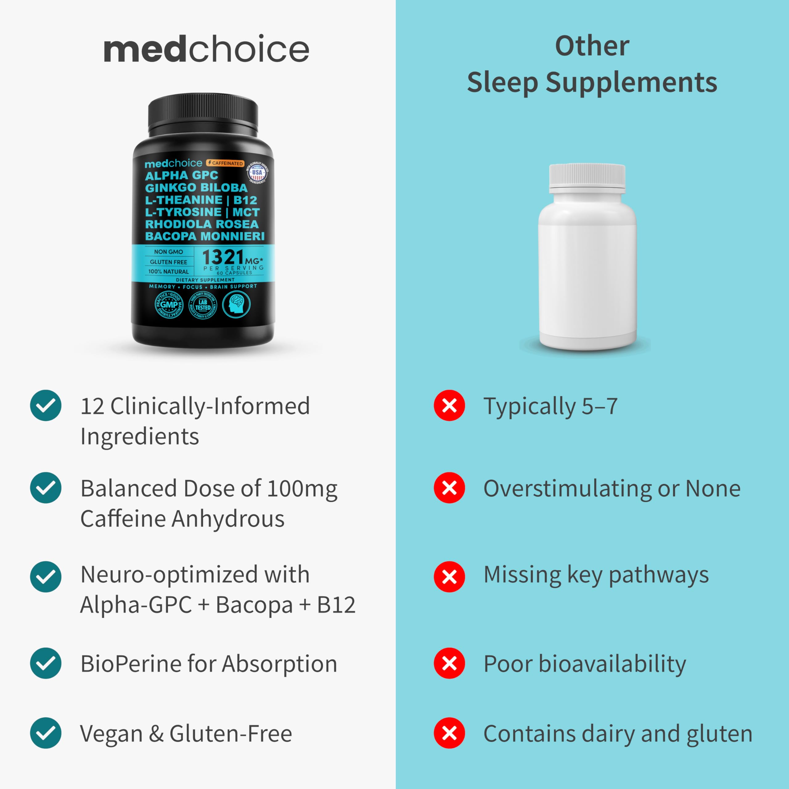 MEDCHOICE bottle in hand for on-the-go focus during meetings.