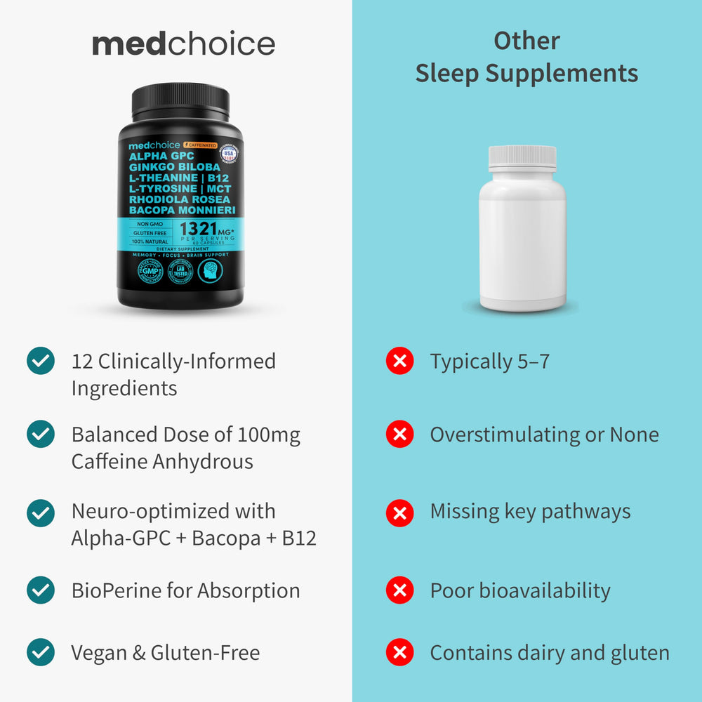 MEDCHOICE bottle in hand for on-the-go focus during meetings.