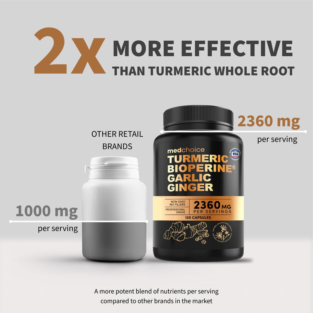 MEDCHOICE bio-perine absorption-boost capsules highlight enhanced uptake