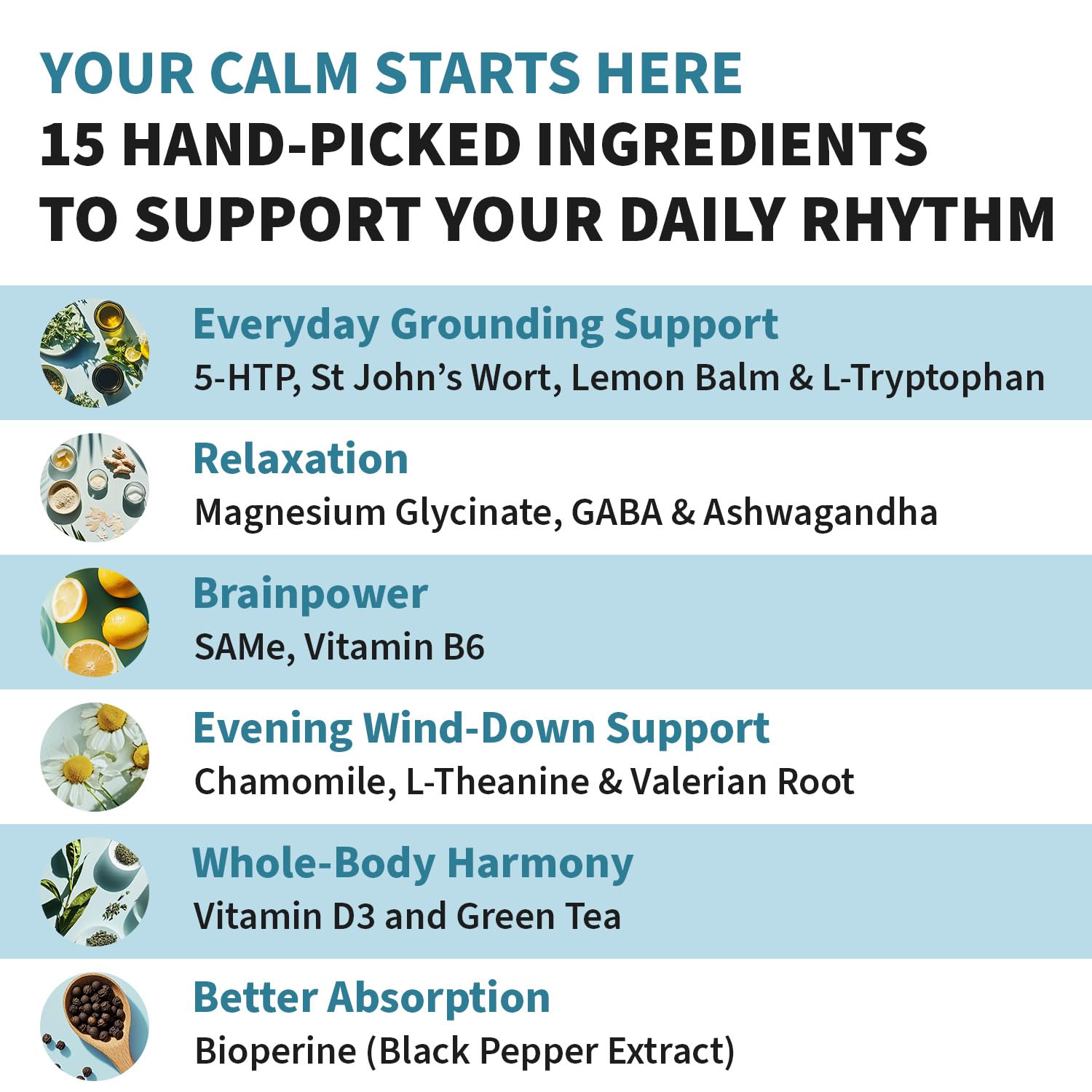 MEDCHOICE L-Theanine capsules arranged with label for calm focus