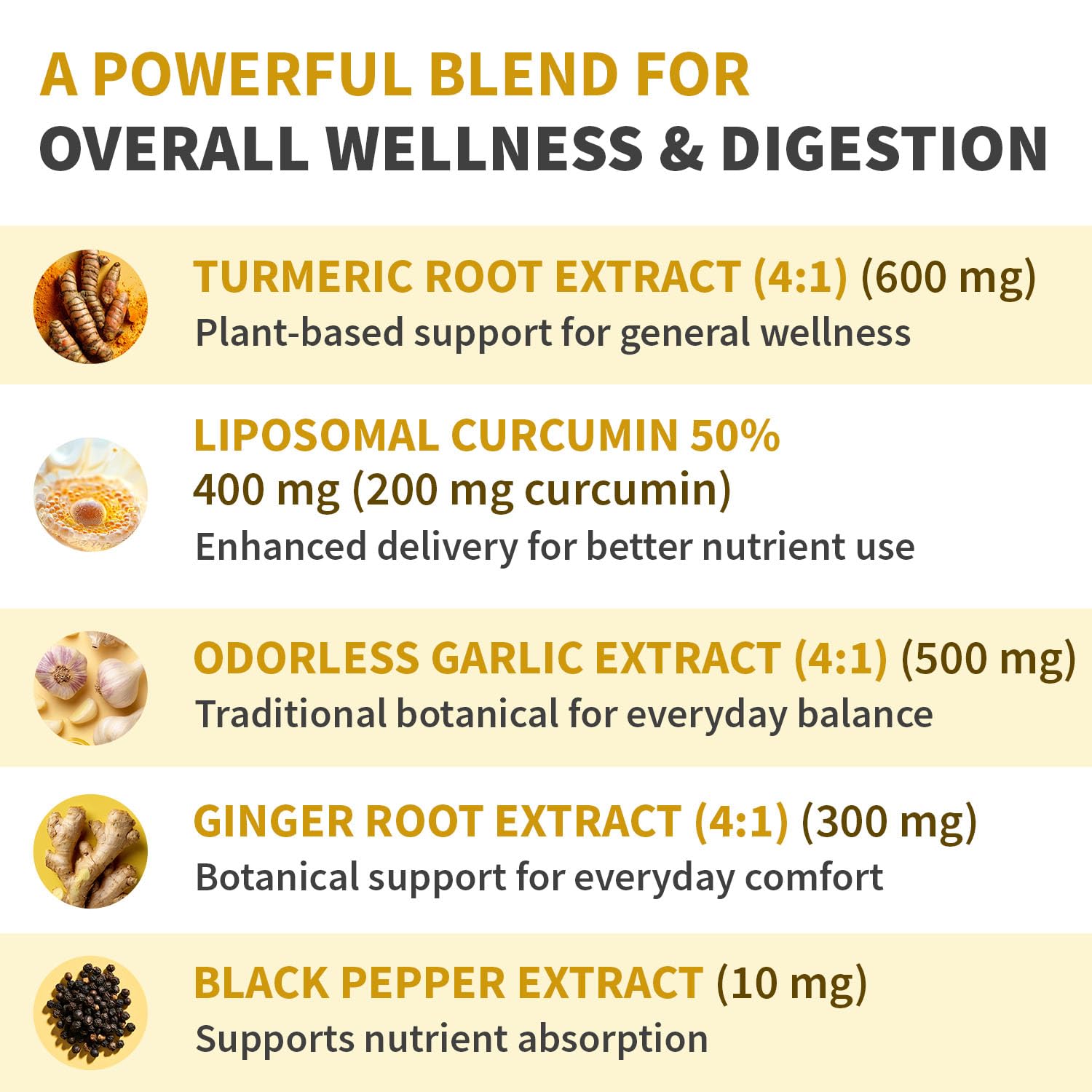 MEDCHOICE Liposomal Turmeric capsules pour for convenient daily use