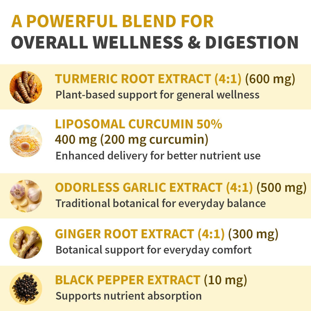 MEDCHOICE Liposomal Turmeric capsules pour for convenient daily use