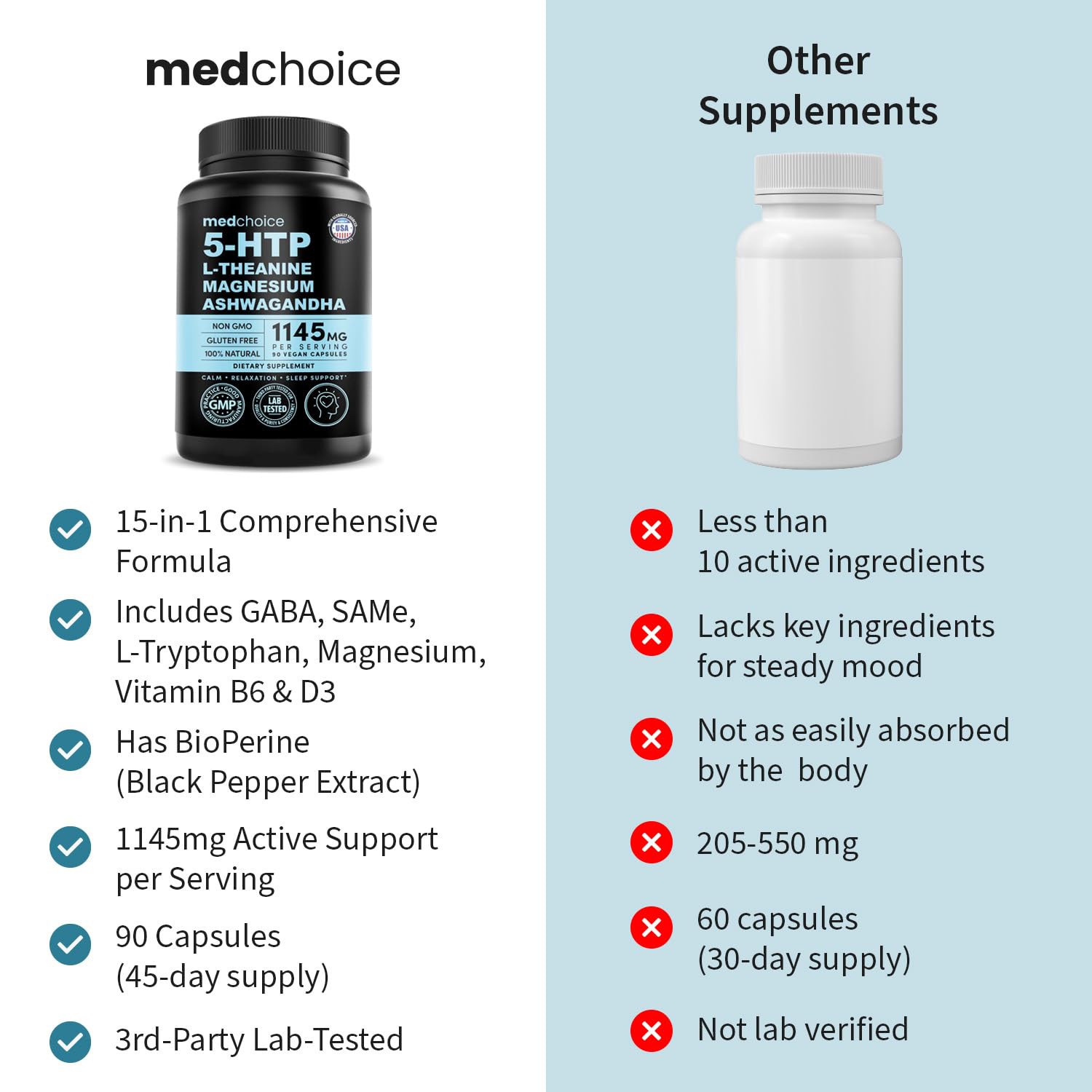  MEDCHOICE SAM-e capsules next to packaging for mood-related ingredients