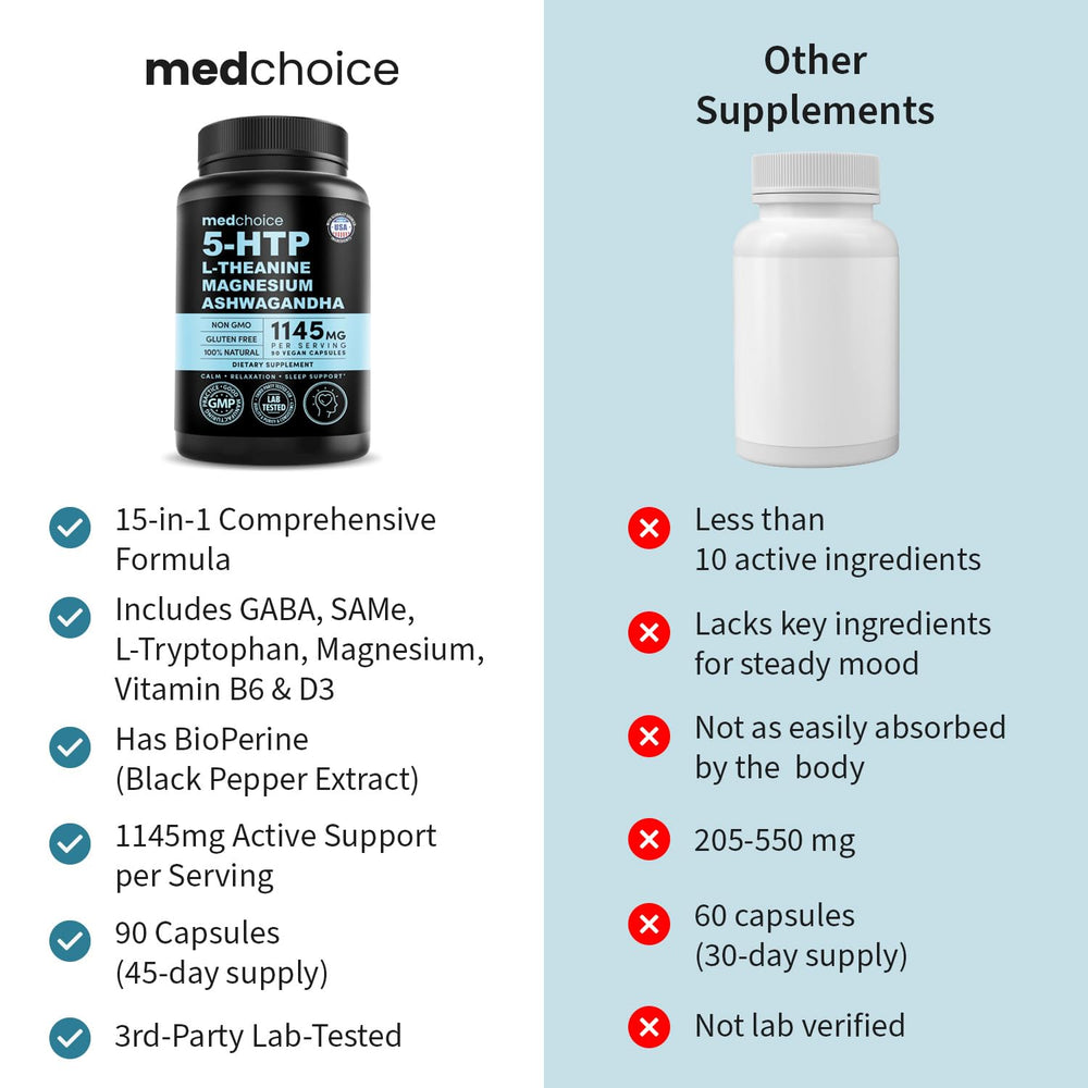  MEDCHOICE SAM-e capsules next to packaging for mood-related ingredients