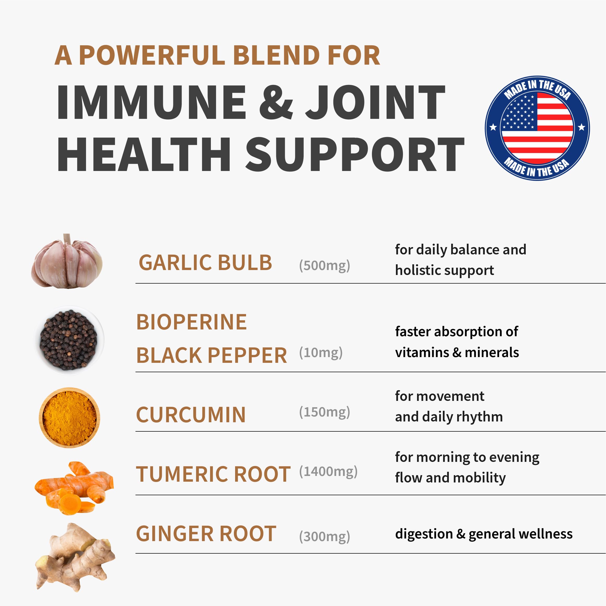 MEDCHOICE turmeric-ginger-garlic capsules close-up shows potent blend