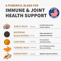 MEDCHOICE turmeric-ginger-garlic capsules close-up shows potent blend