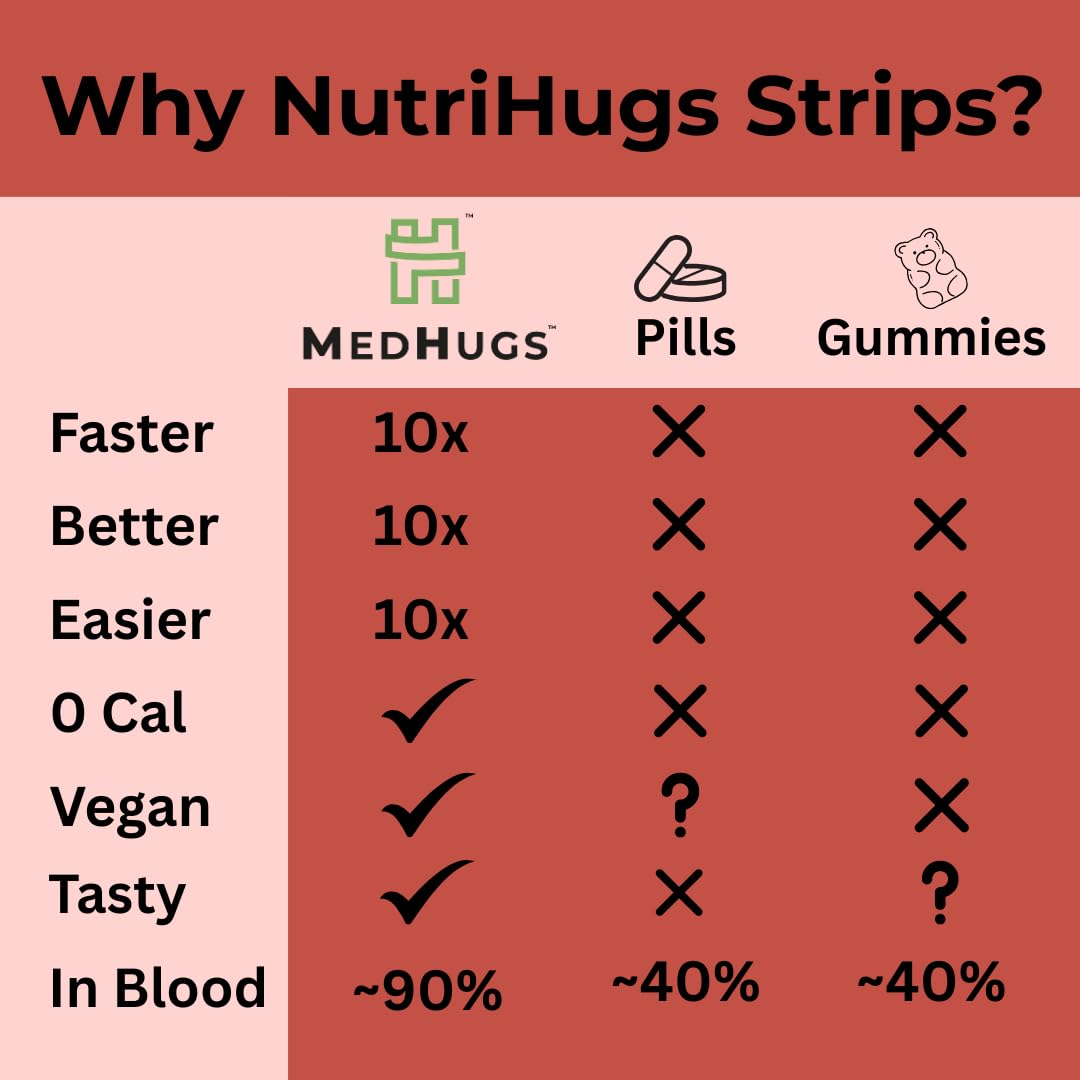 MedHugs NutriHugs vegan sugar-free badge signaling clean ingredients