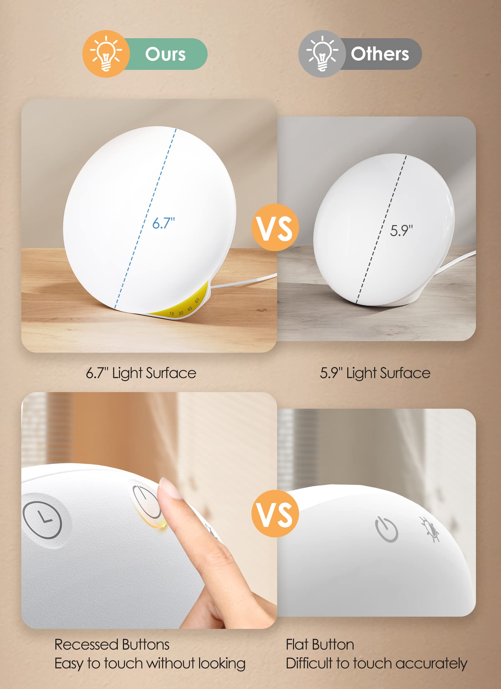MediAcous light therapy lamp UV-free design protects eyes.
