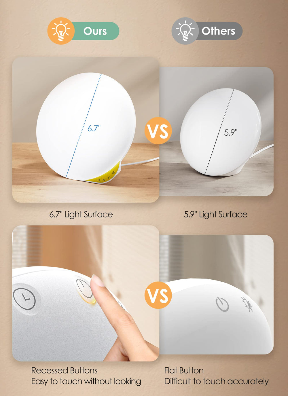 MediAcous light therapy lamp UV-free design protects eyes.
