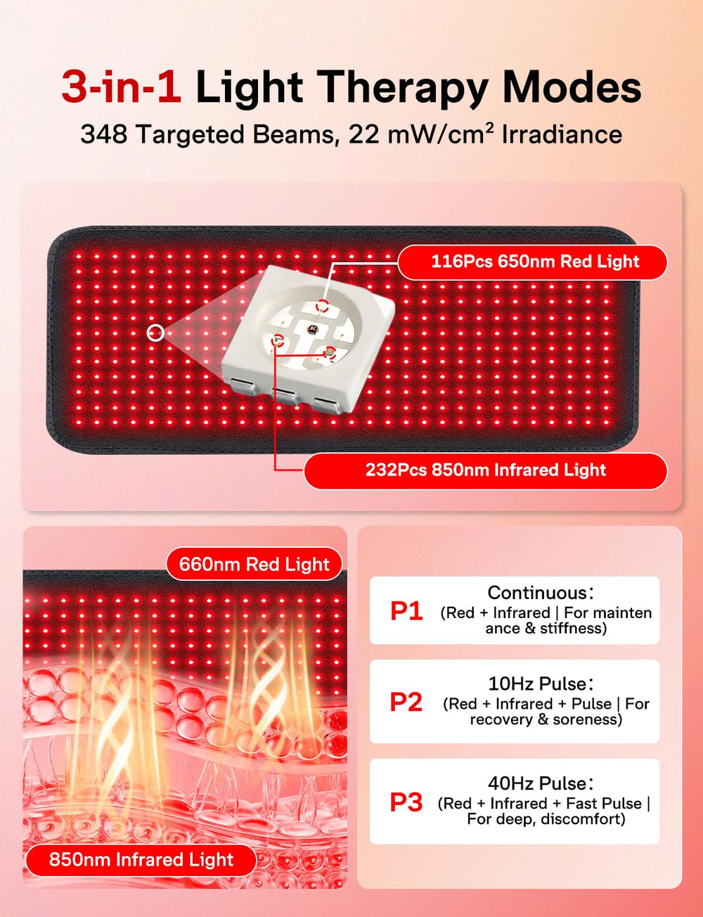 Medisana LCD display and controls for simple, intuitive use.