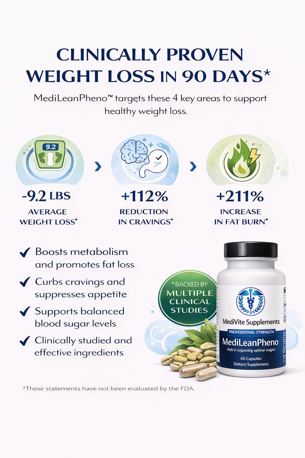 MediVite MediLeanPheno daily routine setup promotes steady energy and appetite control