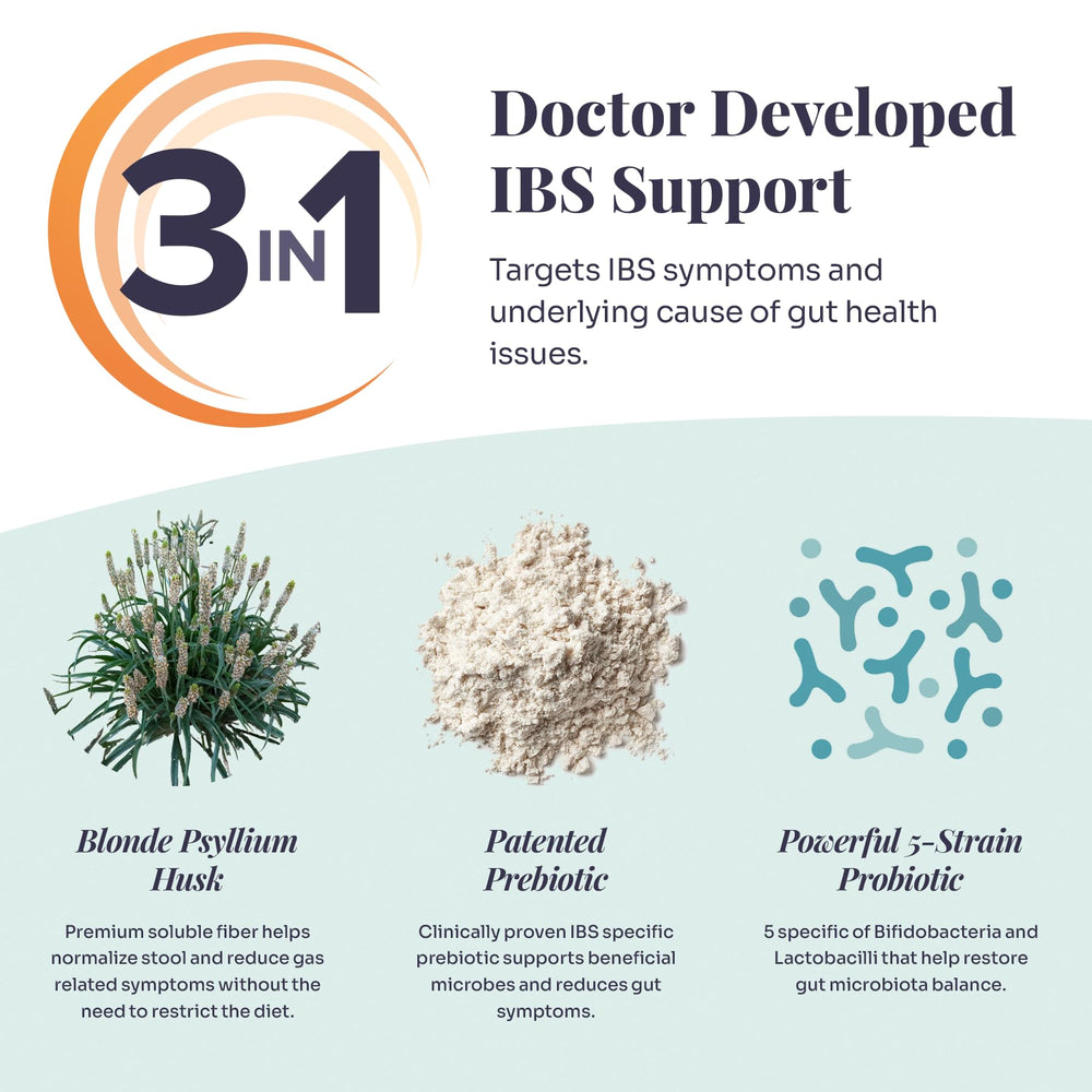 IBtrol probiotic blend promoting calm gut environments and digestion.