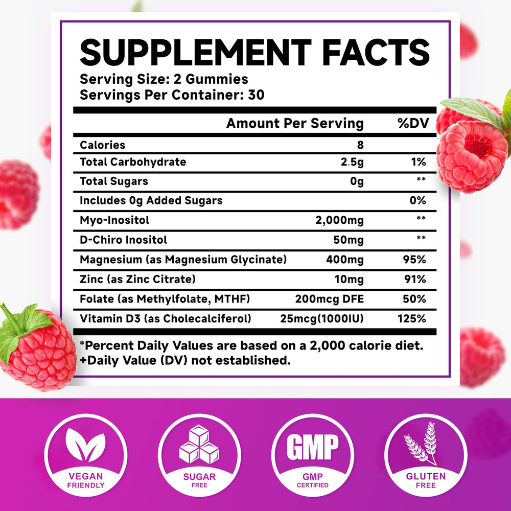MEENCCD Myo-Inositol gummies raspberry chew showcases tasty daily wellness.