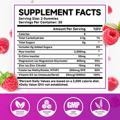 MEENCCD Myo-Inositol gummies raspberry chew showcases tasty daily wellness.