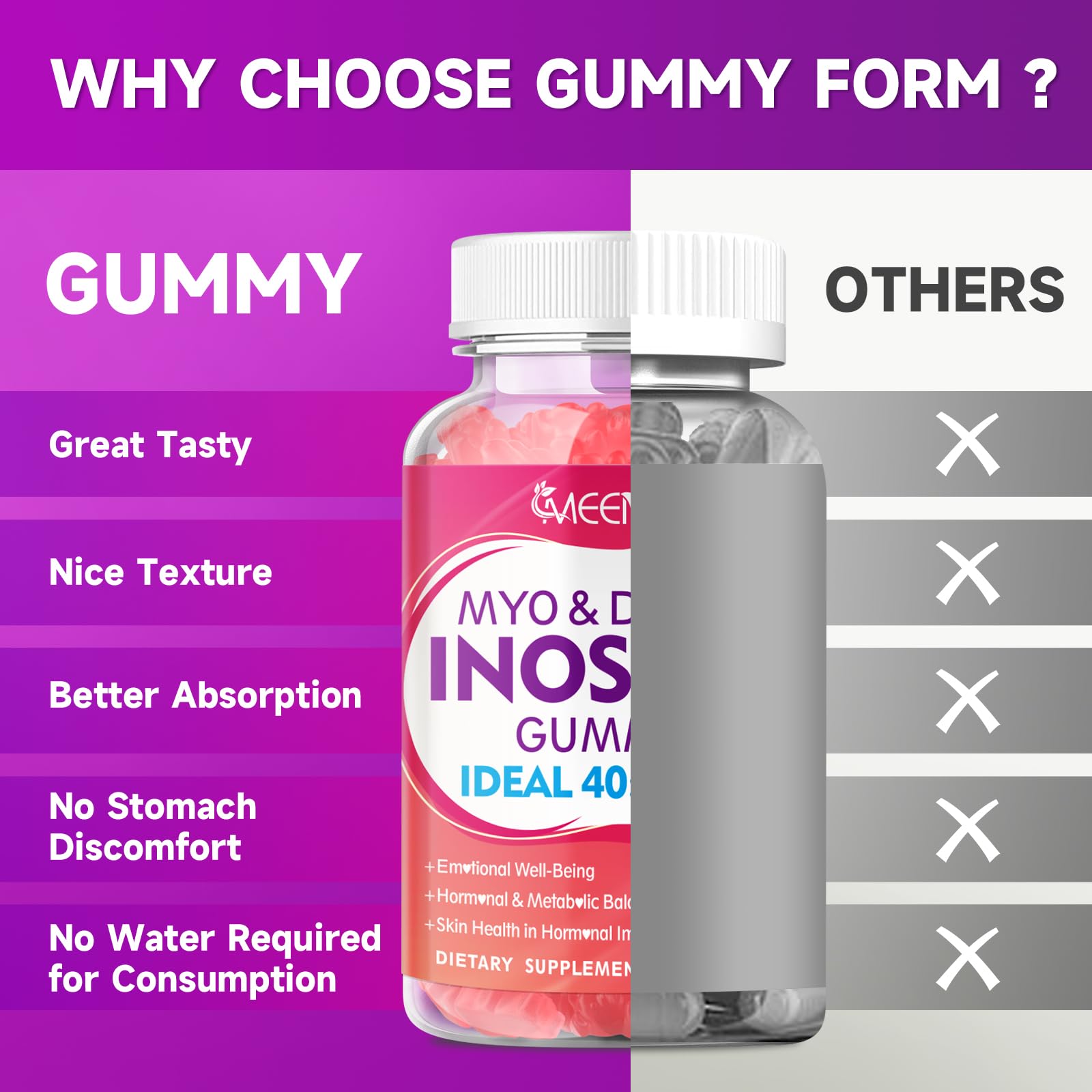 MEENCCD Myo-Inositol gummies third-party testing stamp conveys product safety.