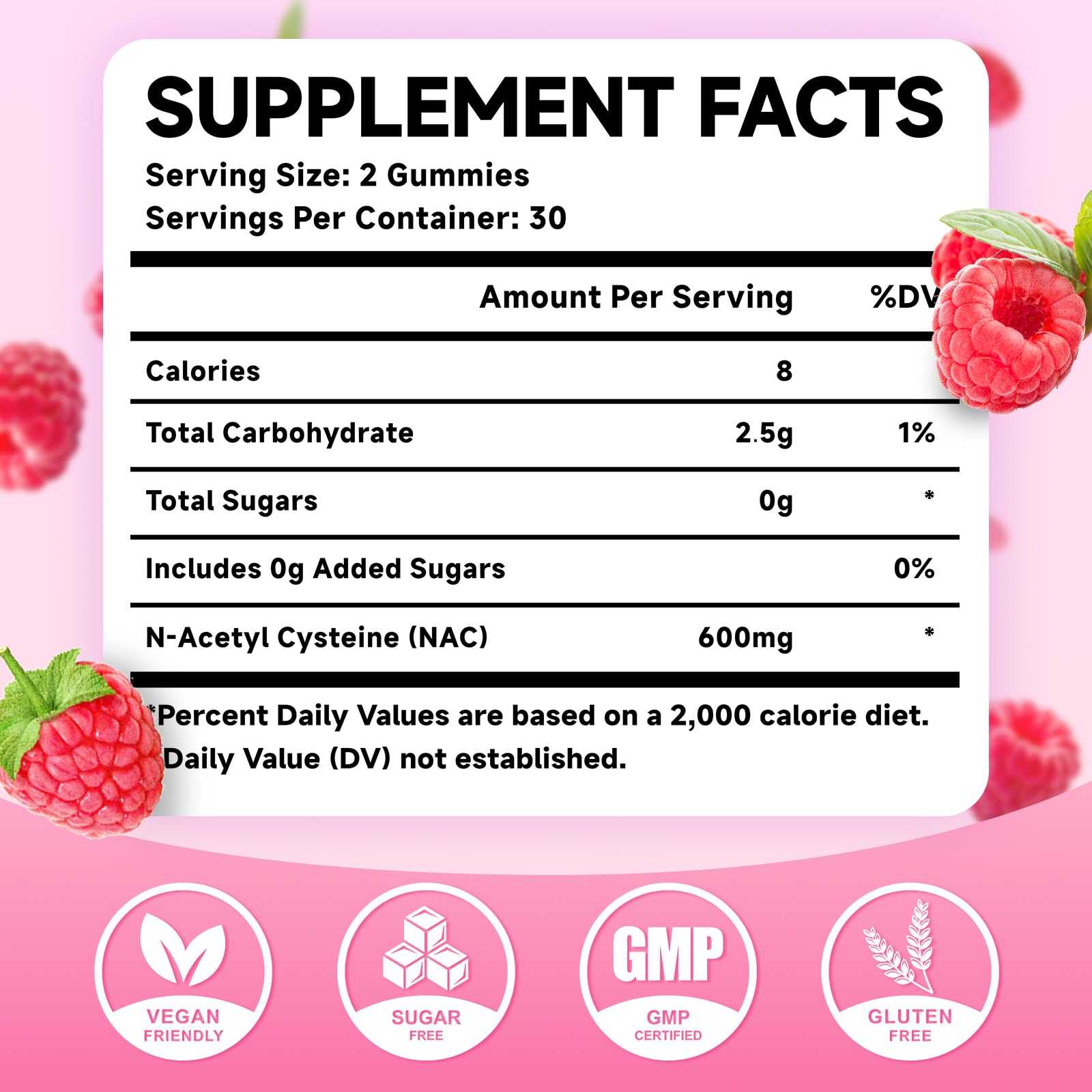 MEENCCD NAC Gummies raspberry label emphasizes 600 mg NAC per serving.