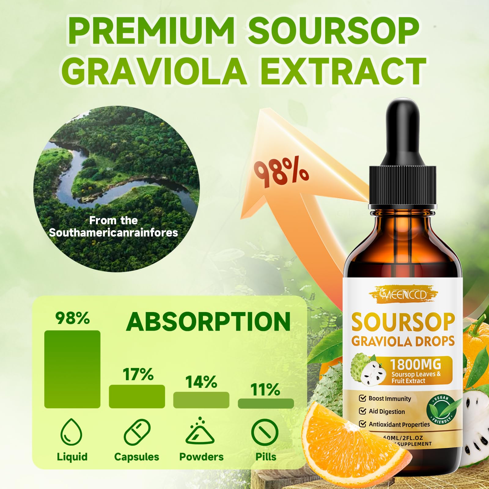 MEENCCD Soursop Drops label front highlights key ingredients and batch date.