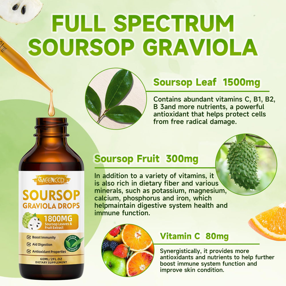 MEENCCD Soursop Drops orange flavor packaging invites refreshing use.