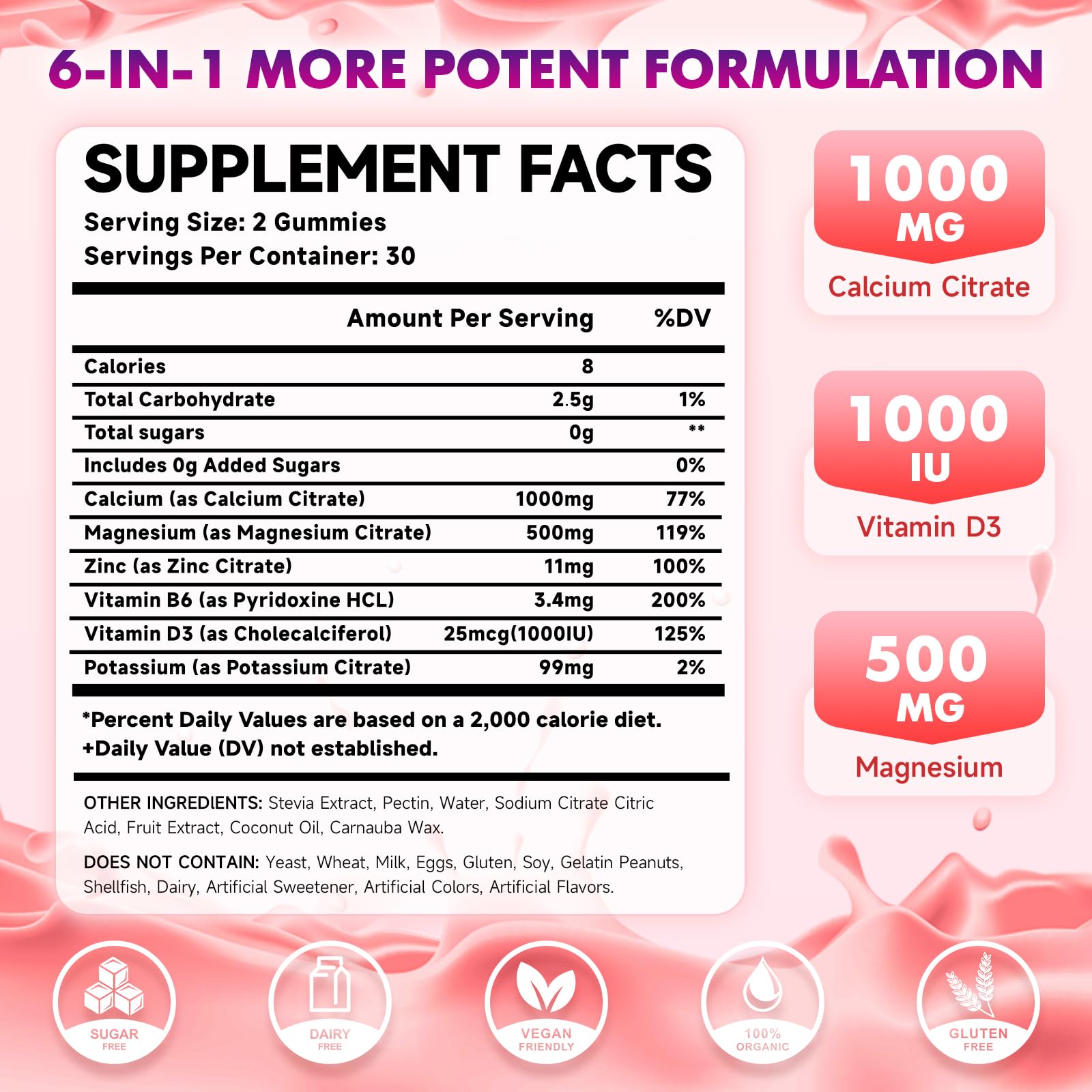 MEENCCD gummies raspberry close-up showcasing tasty, convenient calcium routine
