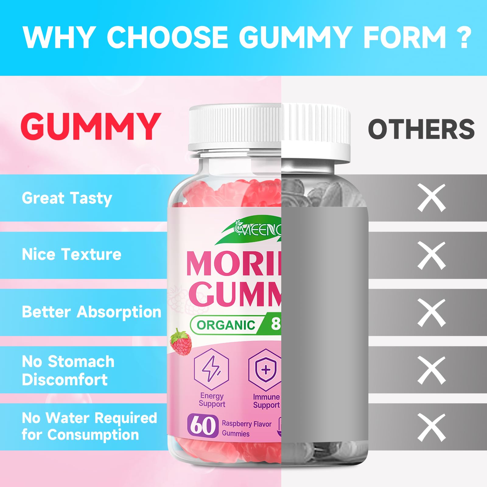 MEENCCD Moringa Gummies ingredients-vegan and gluten-free nutrition