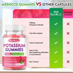 MEENCCD potassium gummies bottle in hands for easy daily supplementation