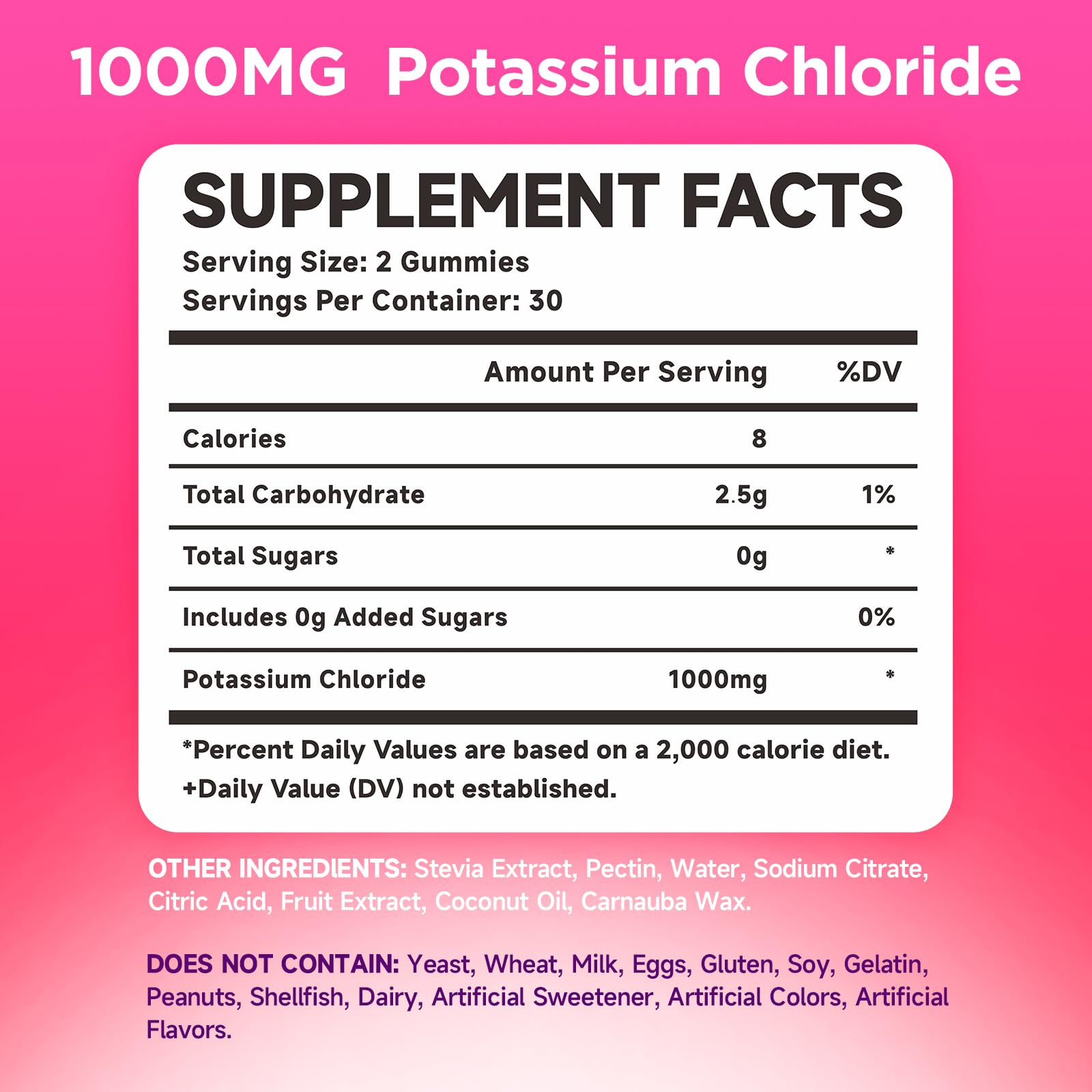 MEENCCD potassium gummies label close-up shows 1000mg per serving