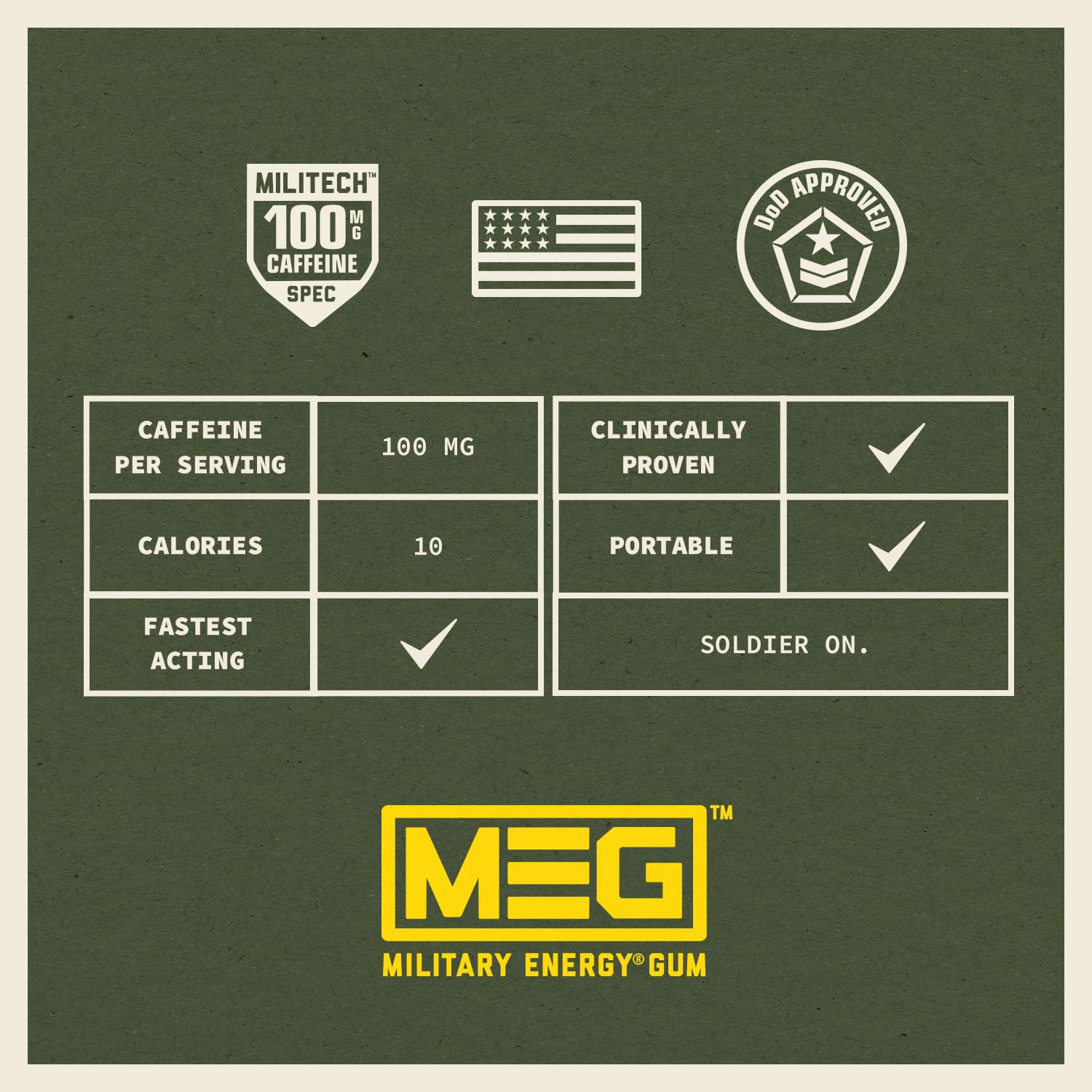 MEG packaging highlighting DoD approval and USA-made labeling for reliability.