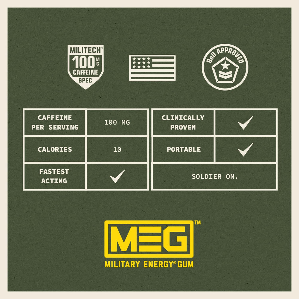 MEG packaging highlighting DoD approval and USA-made labeling for reliability.