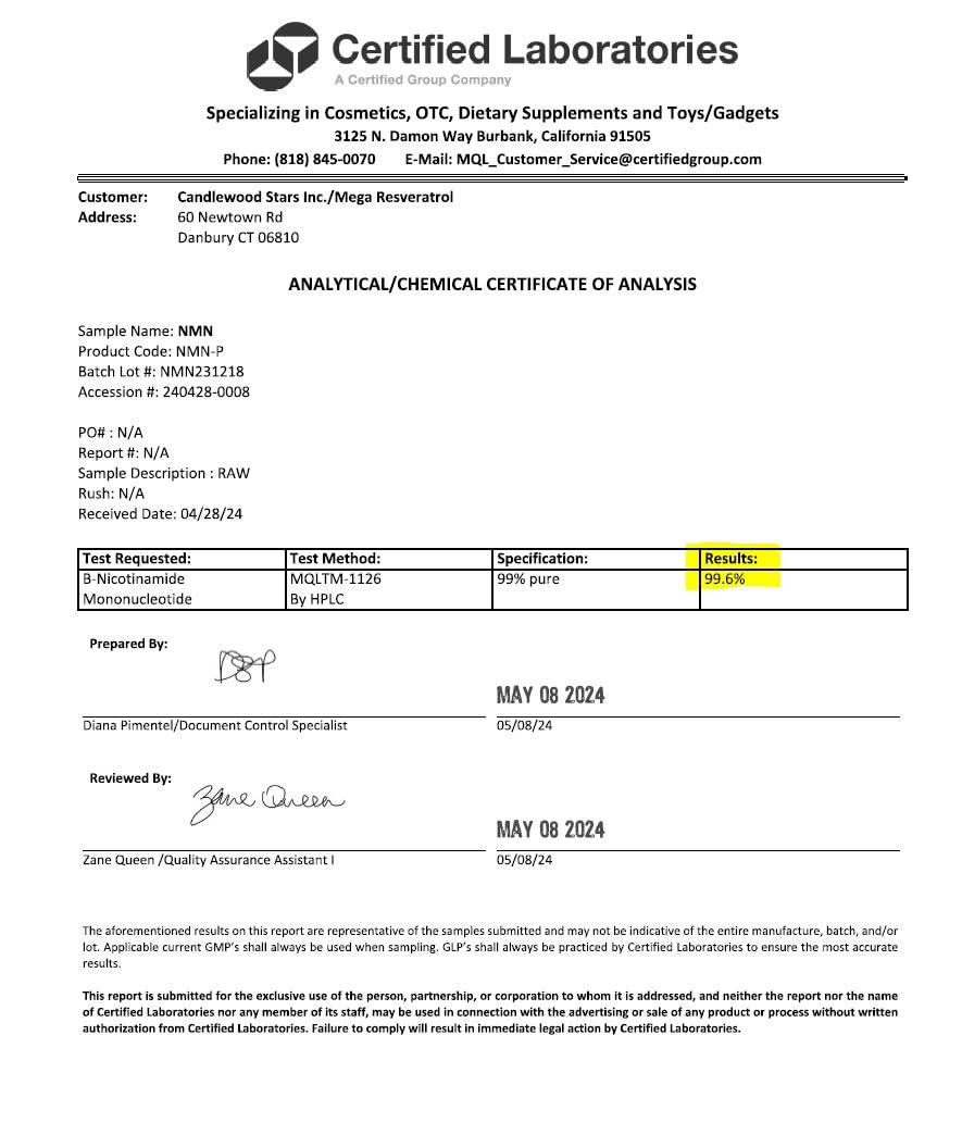 Mega Resveratrol lab-certified quality signals pharmaceutical-grade purity and safety