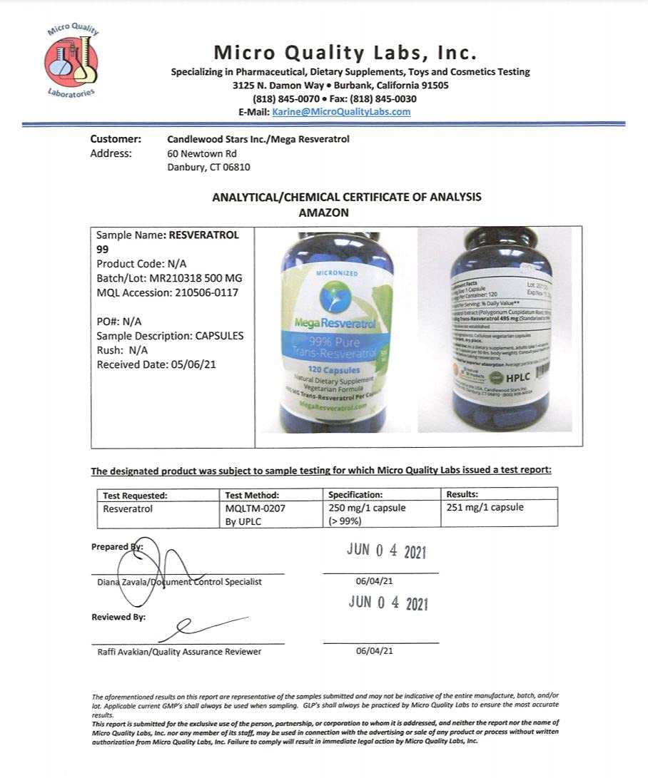 Mega Resveratrol research institutes affiliation and credibility.