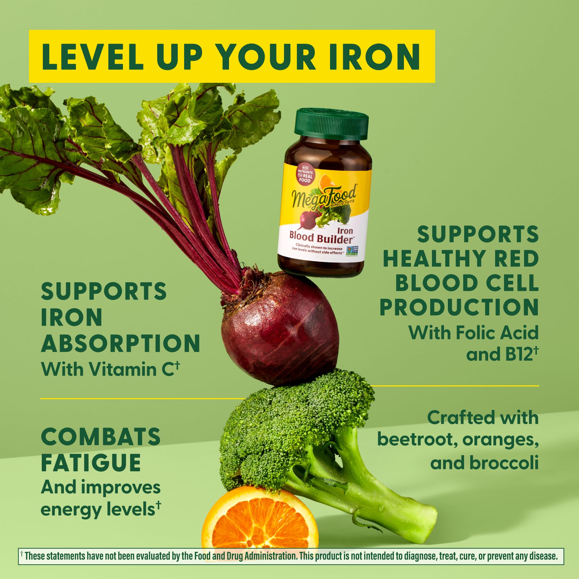 MegaFood Blood Builder vitamin icons indicate B12, folic acid, and vitamin C.