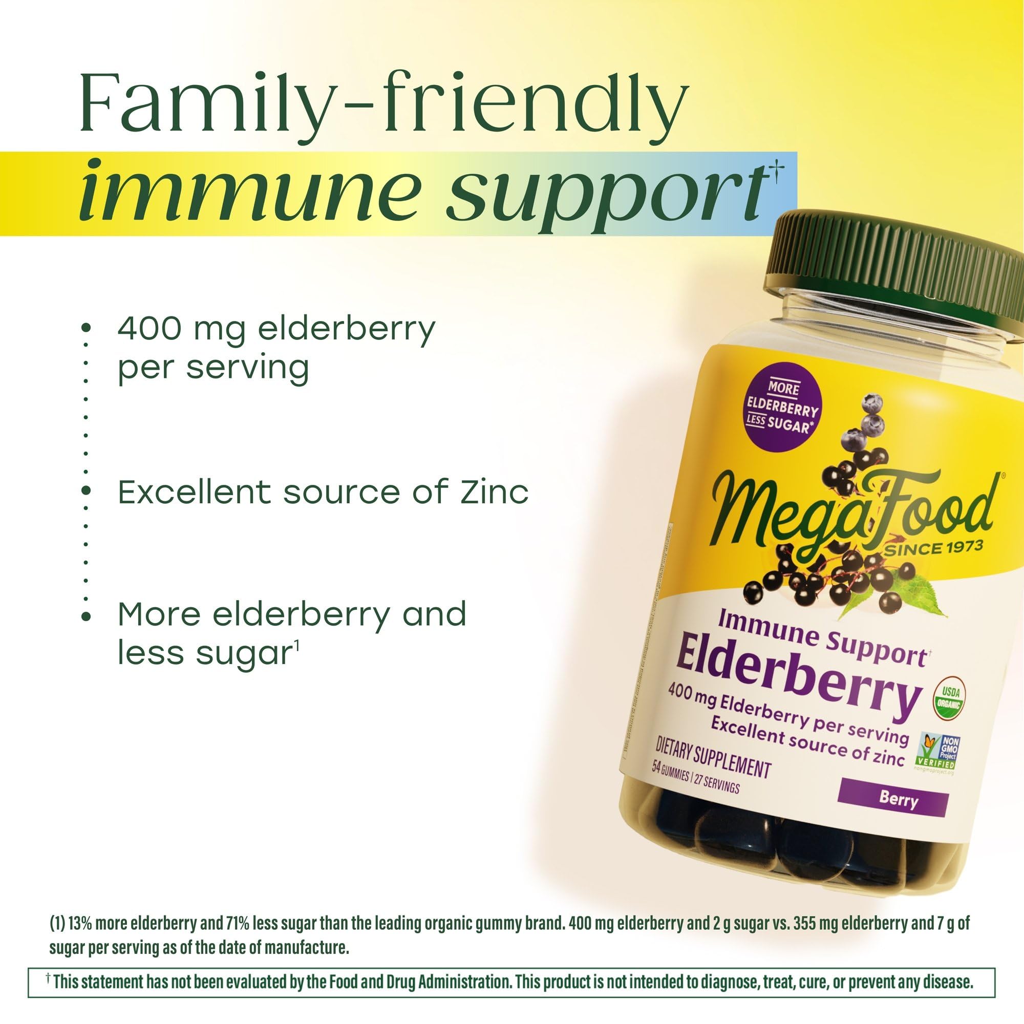 On-the-go MegaFood Elderberry Gummies bottle ready to carry