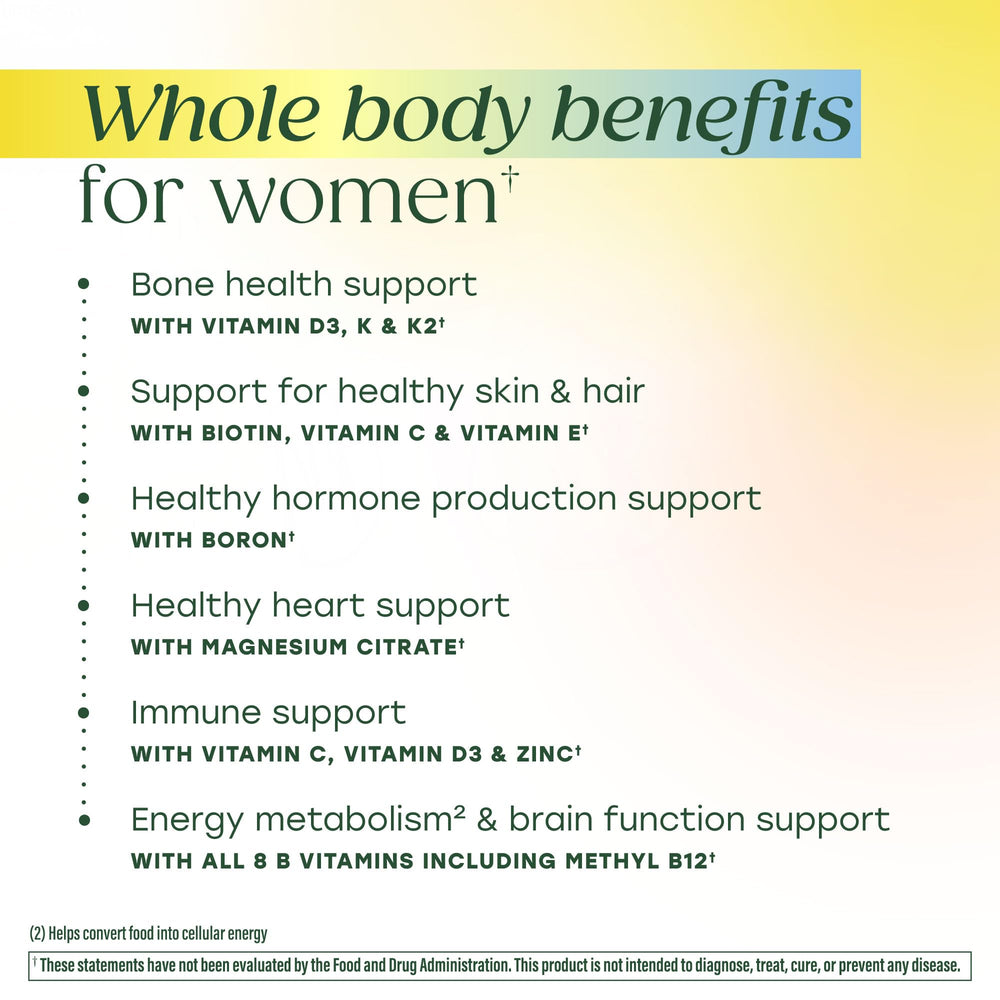 MegaFood iron and D3-K2 supplement capsules emphasizing iron replenishment and bone support