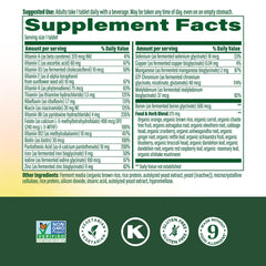 MegaFood Womens Multivitamin One Daily tablets arranged for easy daily nutrition.
