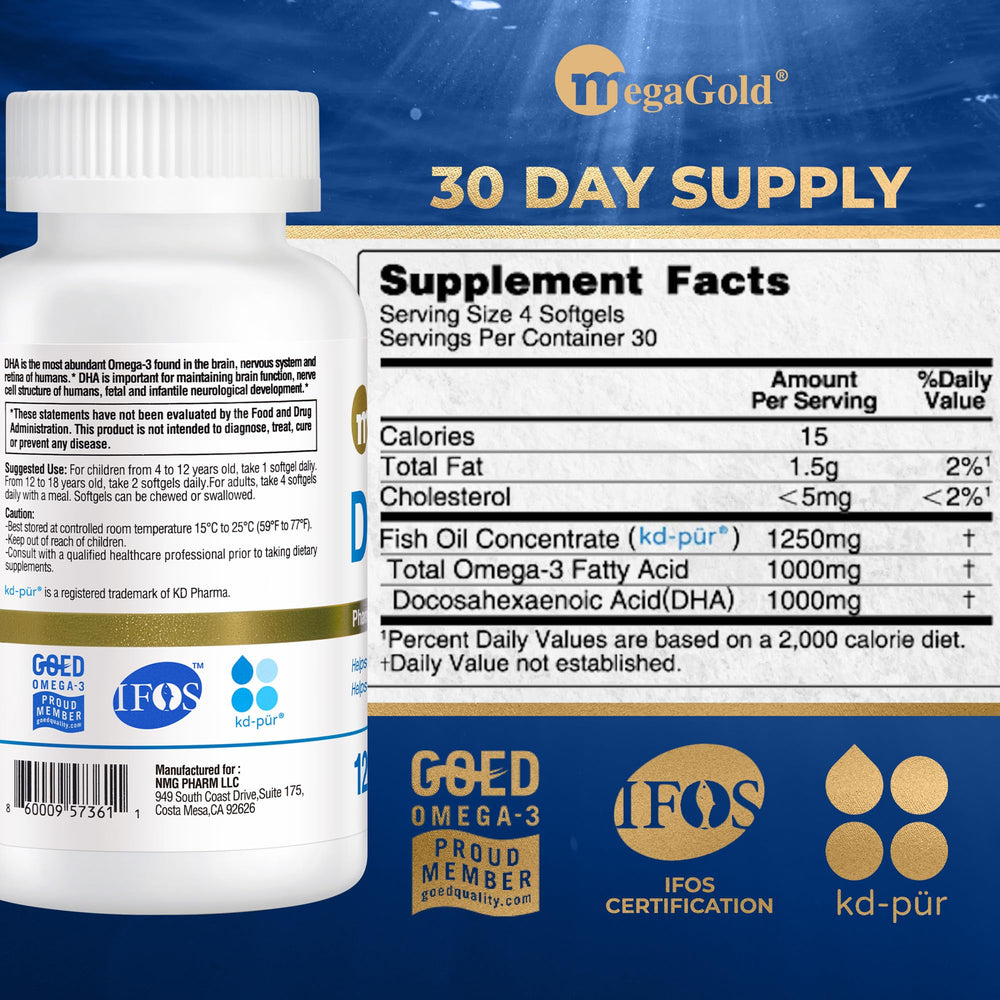 MegaGold small softgels close-up; easy to swallow.