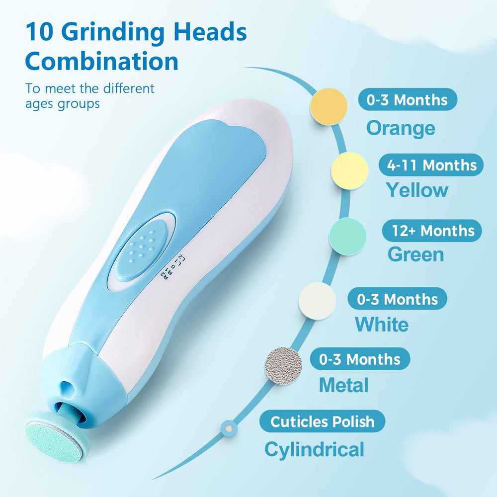 Megainvo nail trimmer with light enables safer trimming in dim rooms.