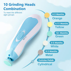 Megainvo nail trimmer with light enables safer trimming in dim rooms.