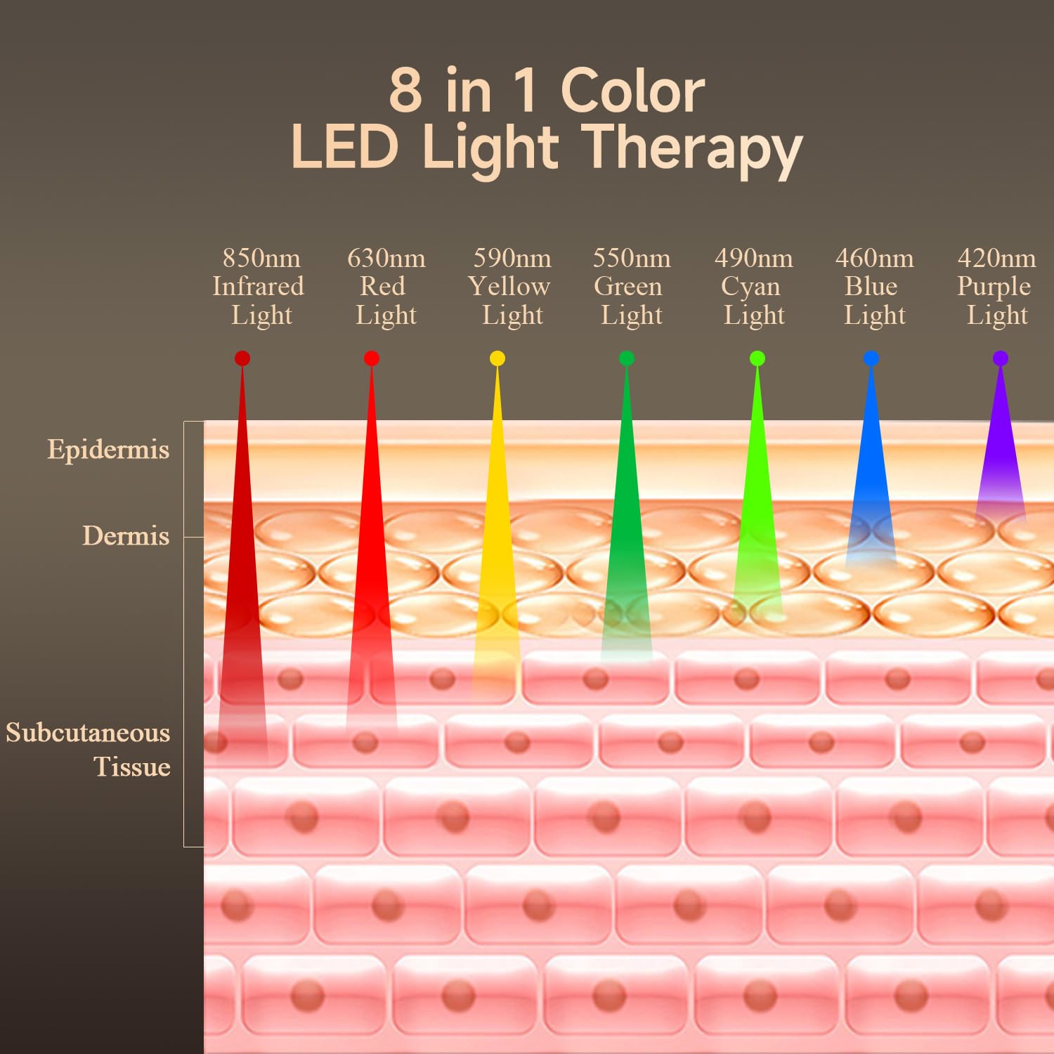 Megelin skin glow therapy session shown for a refreshed look and gentle care.